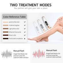 Load image into Gallery viewer, Silk Touch Pro™ IPL Hair Removal Device