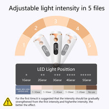 Load image into Gallery viewer, Silk Touch Pro™ IPL Hair Removal Device