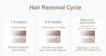 Load image into Gallery viewer, Silk Touch Pro™ IPL Hair Removal Device