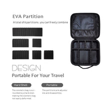Load image into Gallery viewer, MAKEUP BAG &amp; COSMETIC TRAVEL ORGANIZE